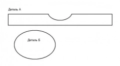 Sunbed za mačko to storite sami: podroben priročnik za ustvarjanje